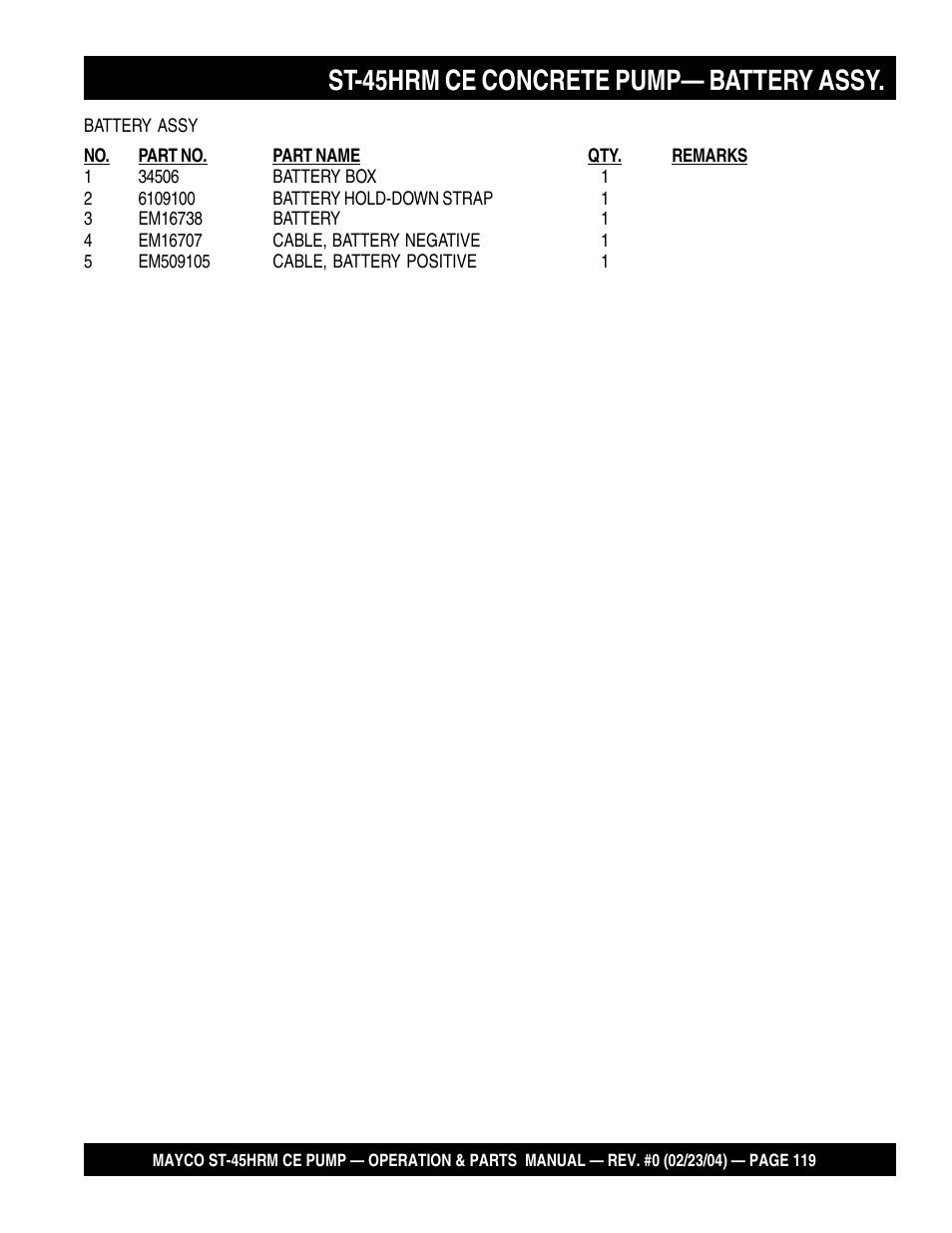 St-45hrm ce concrete pump— battery assy | Multiquip Mayco Structural Concrete Pump ST-45HRM CE User Manual | Page 119 / 140