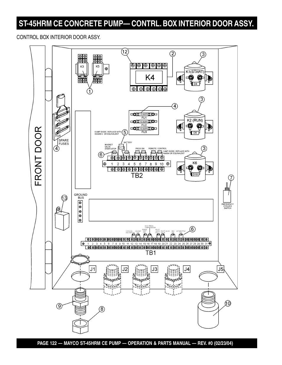 Multiquip Mayco Structural Concrete Pump ST-45HRM CE User Manual | Page 122 / 140