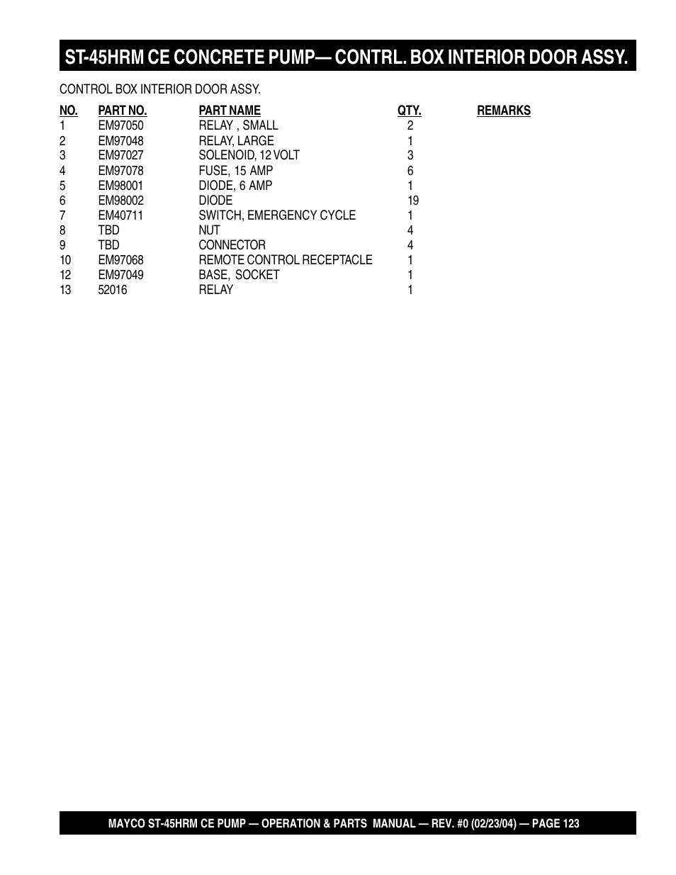Multiquip Mayco Structural Concrete Pump ST-45HRM CE User Manual | Page 123 / 140