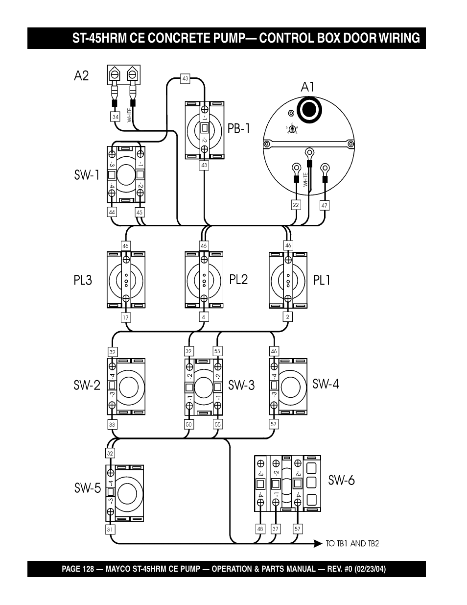 St-45hrm ce concrete pump— control box door wiring | Multiquip Mayco Structural Concrete Pump ST-45HRM CE User Manual | Page 128 / 140