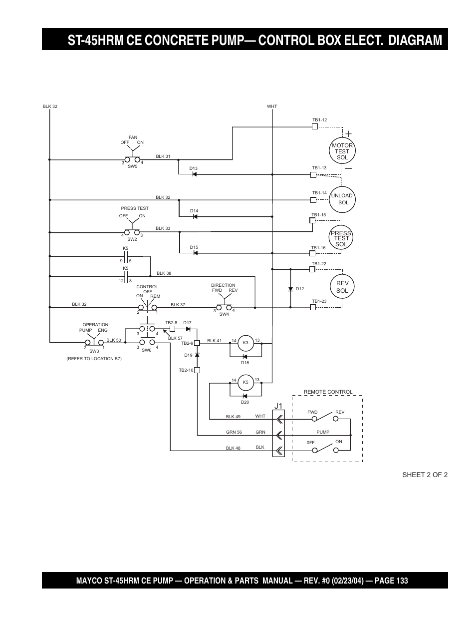 Sheet 2 of 2 | Multiquip Mayco Structural Concrete Pump ST-45HRM CE User Manual | Page 133 / 140