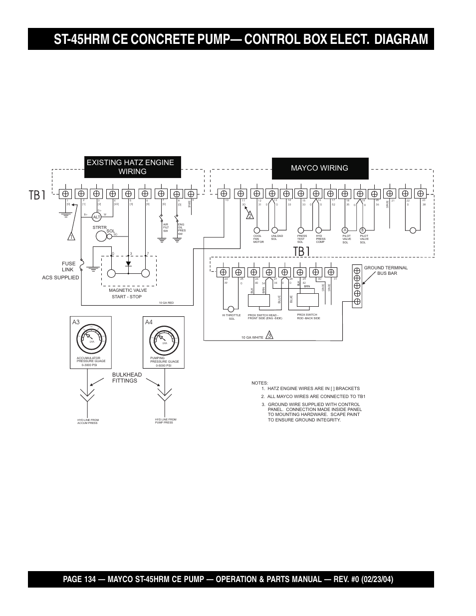 Existing hatz engine mayco wiring wiring, A4 a3, Fuse link acs supplied | Bulkhead fittings | Multiquip Mayco Structural Concrete Pump ST-45HRM CE User Manual | Page 134 / 140