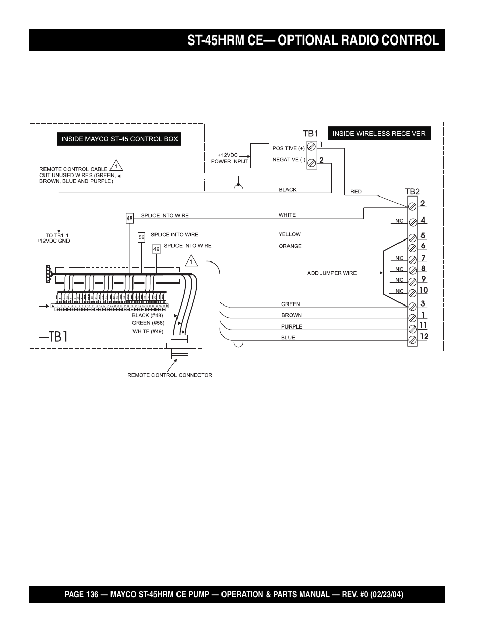 St-45hrm ce— optional radio control | Multiquip Mayco Structural Concrete Pump ST-45HRM CE User Manual | Page 136 / 140