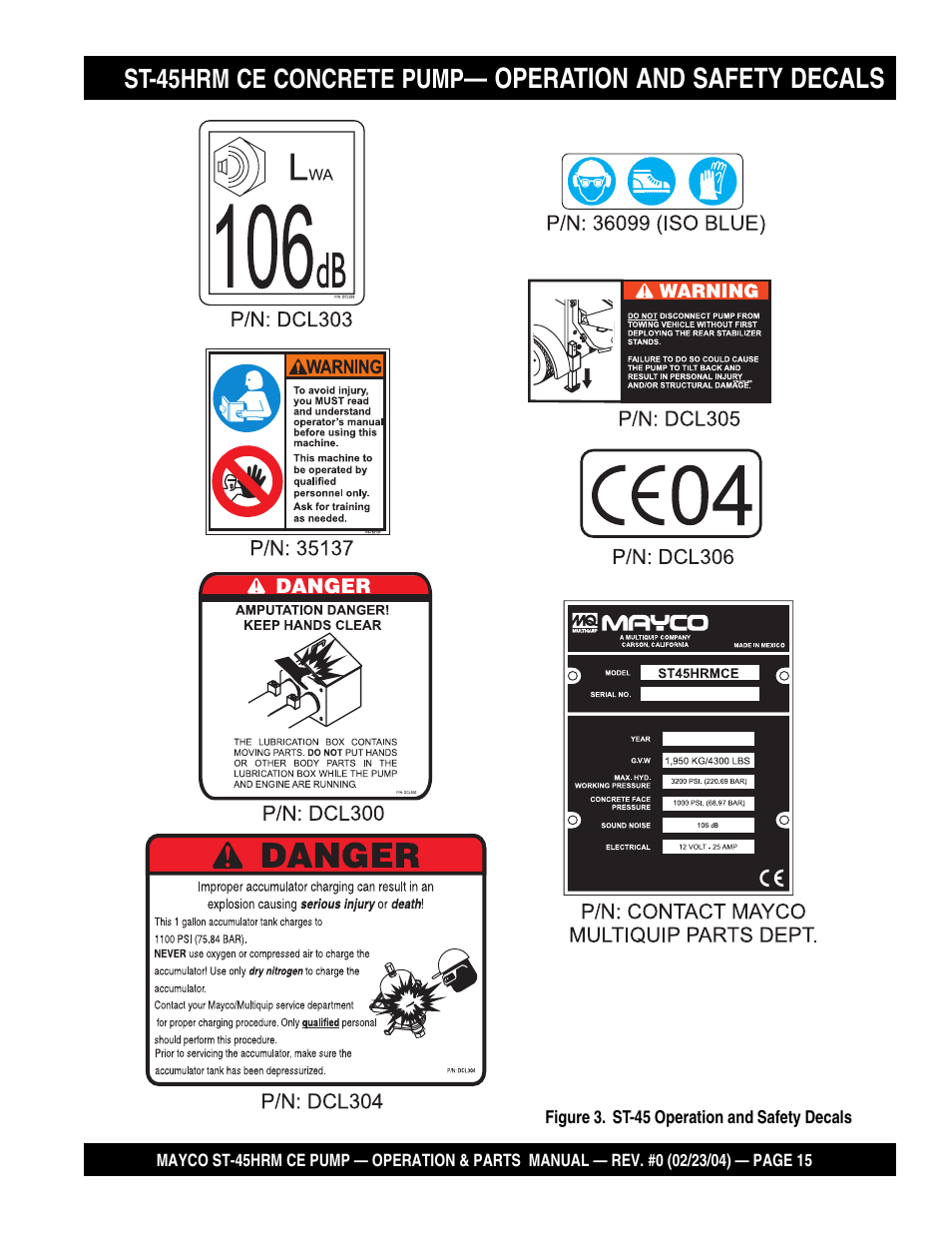 Operation and safety decals, St-45hrm ce concrete pump | Multiquip Mayco Structural Concrete Pump ST-45HRM CE User Manual | Page 15 / 140