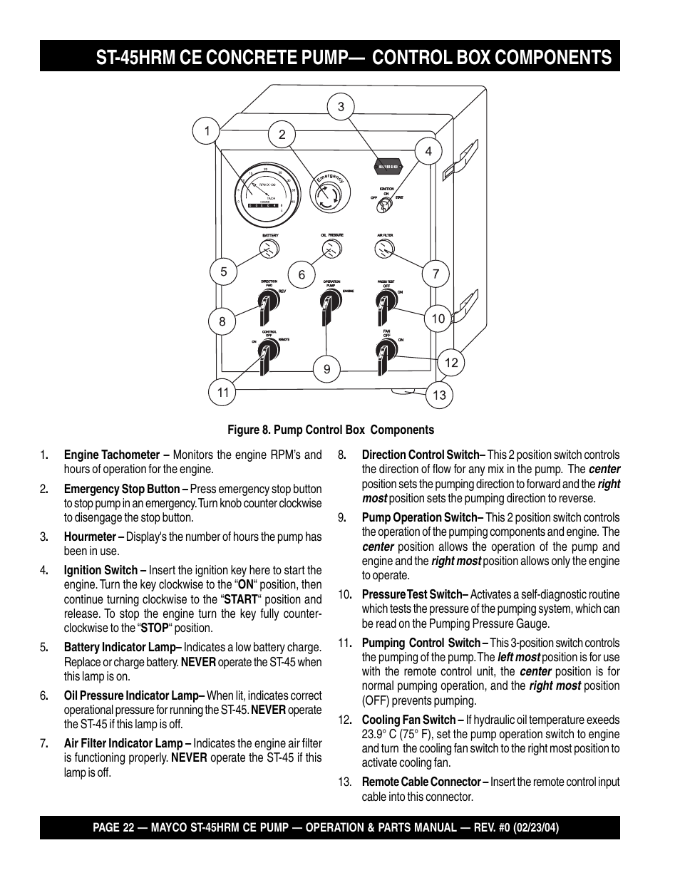St-45hrm ce concrete pump— control box components | Multiquip Mayco Structural Concrete Pump ST-45HRM CE User Manual | Page 22 / 140