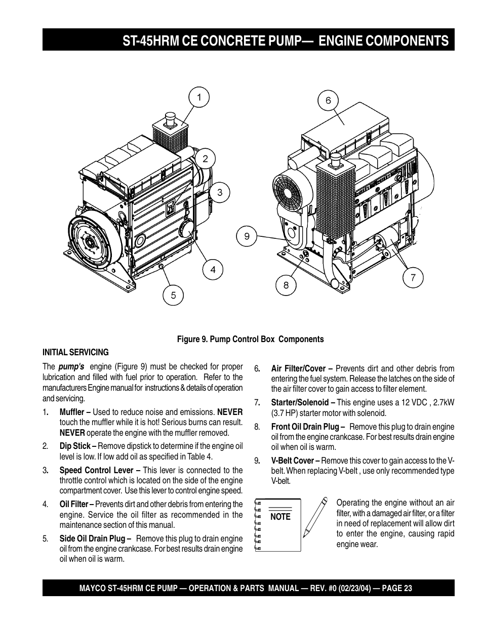 St-45hrm ce concrete pump— engine components | Multiquip Mayco Structural Concrete Pump ST-45HRM CE User Manual | Page 23 / 140