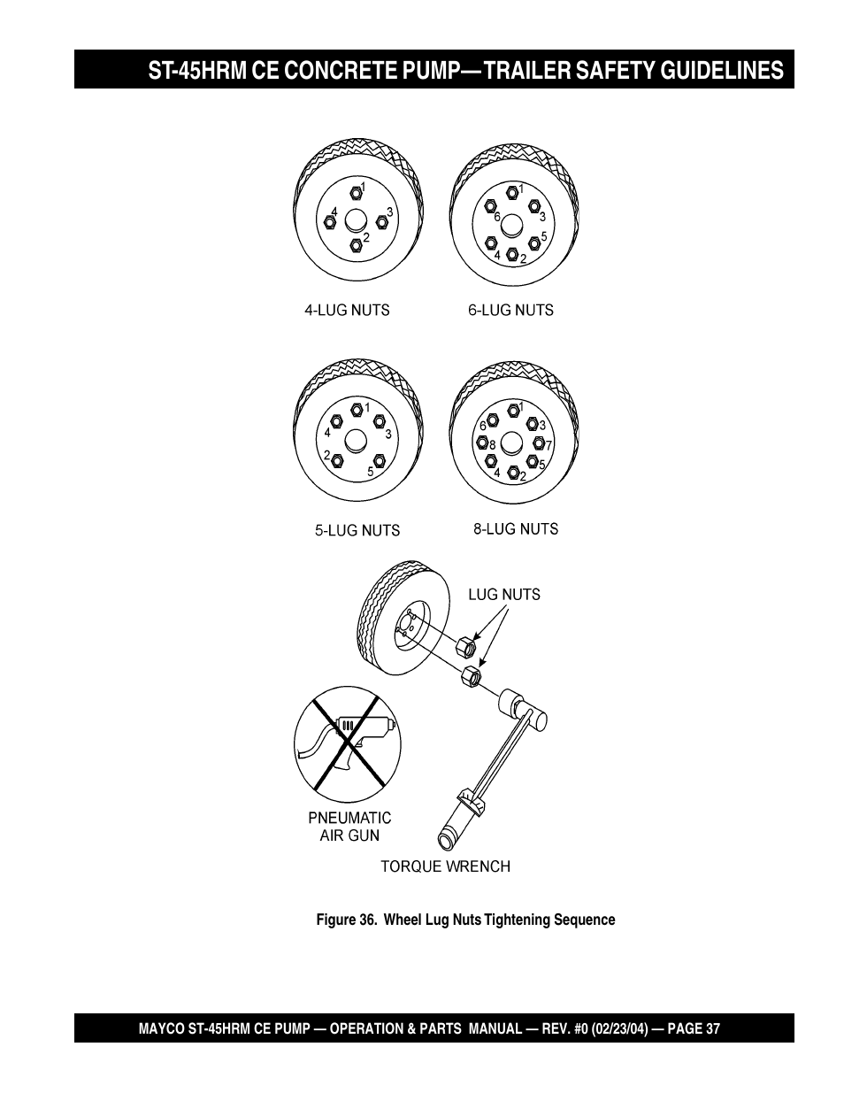 Multiquip Mayco Structural Concrete Pump ST-45HRM CE User Manual | Page 37 / 140