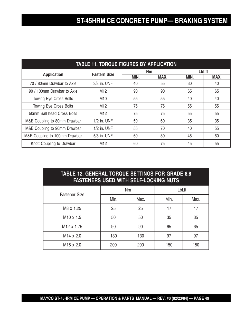 St-45hrm ce concrete pump— braking system | Multiquip Mayco Structural Concrete Pump ST-45HRM CE User Manual | Page 49 / 140