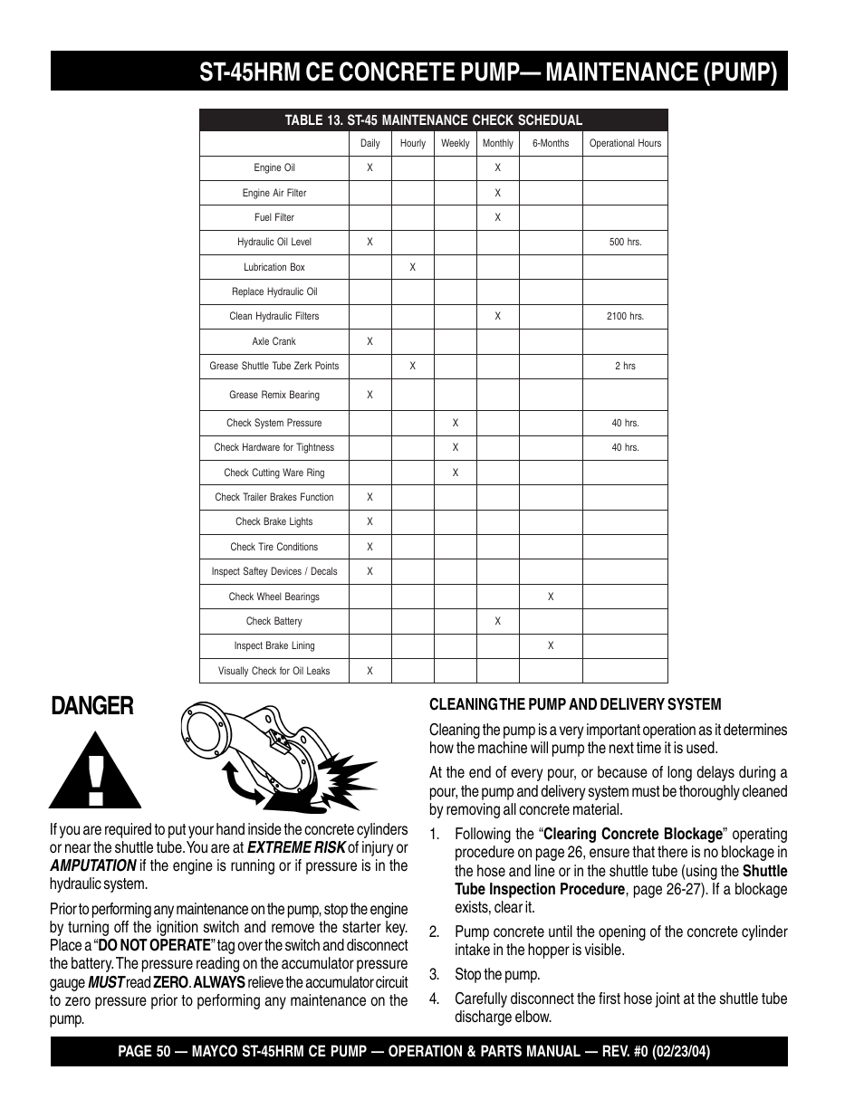 St-45hrm ce concrete pump— maintenance (pump), Danger, Extreme risk | Amputation, Must, Of injury or | Multiquip Mayco Structural Concrete Pump ST-45HRM CE User Manual | Page 50 / 140