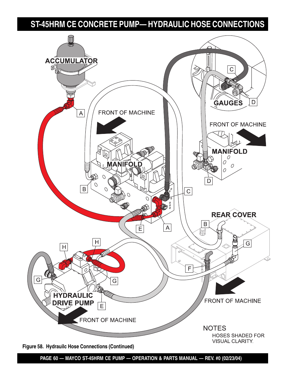 Multiquip Mayco Structural Concrete Pump ST-45HRM CE User Manual | Page 60 / 140