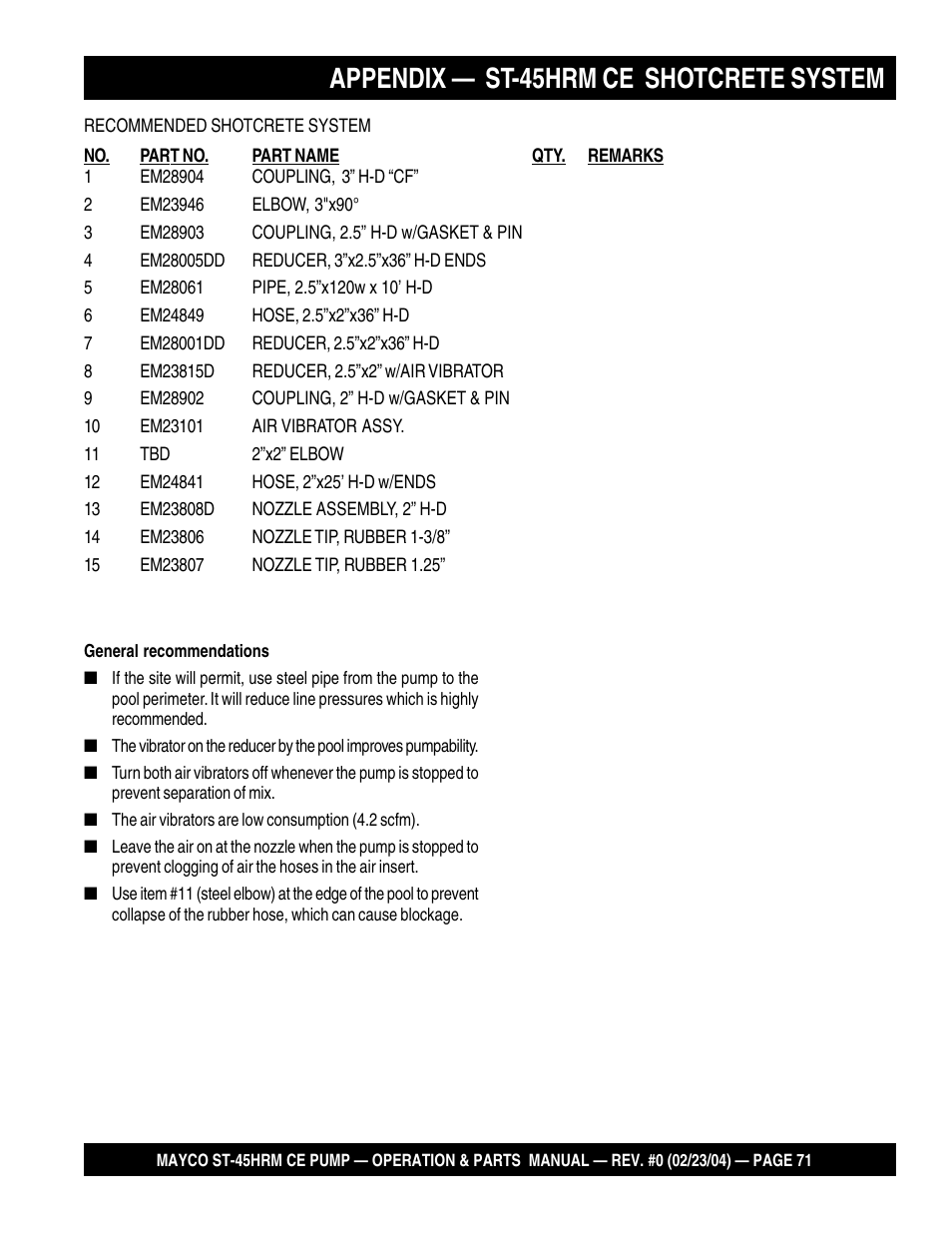 Appendix — st-45hrm ce shotcrete system | Multiquip Mayco Structural Concrete Pump ST-45HRM CE User Manual | Page 71 / 140