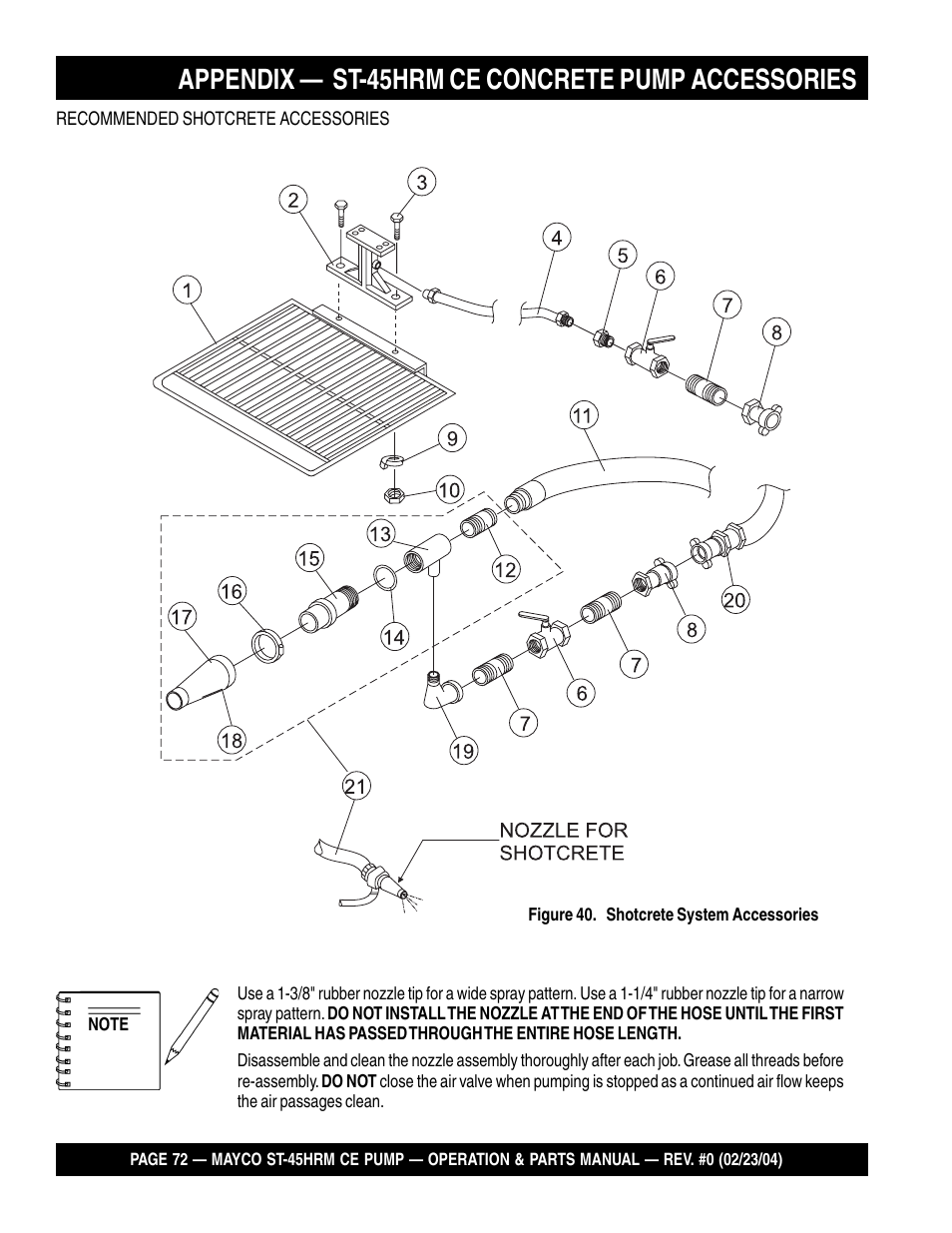 Appendix — st-45hrm ce concrete pump accessories | Multiquip Mayco Structural Concrete Pump ST-45HRM CE User Manual | Page 72 / 140