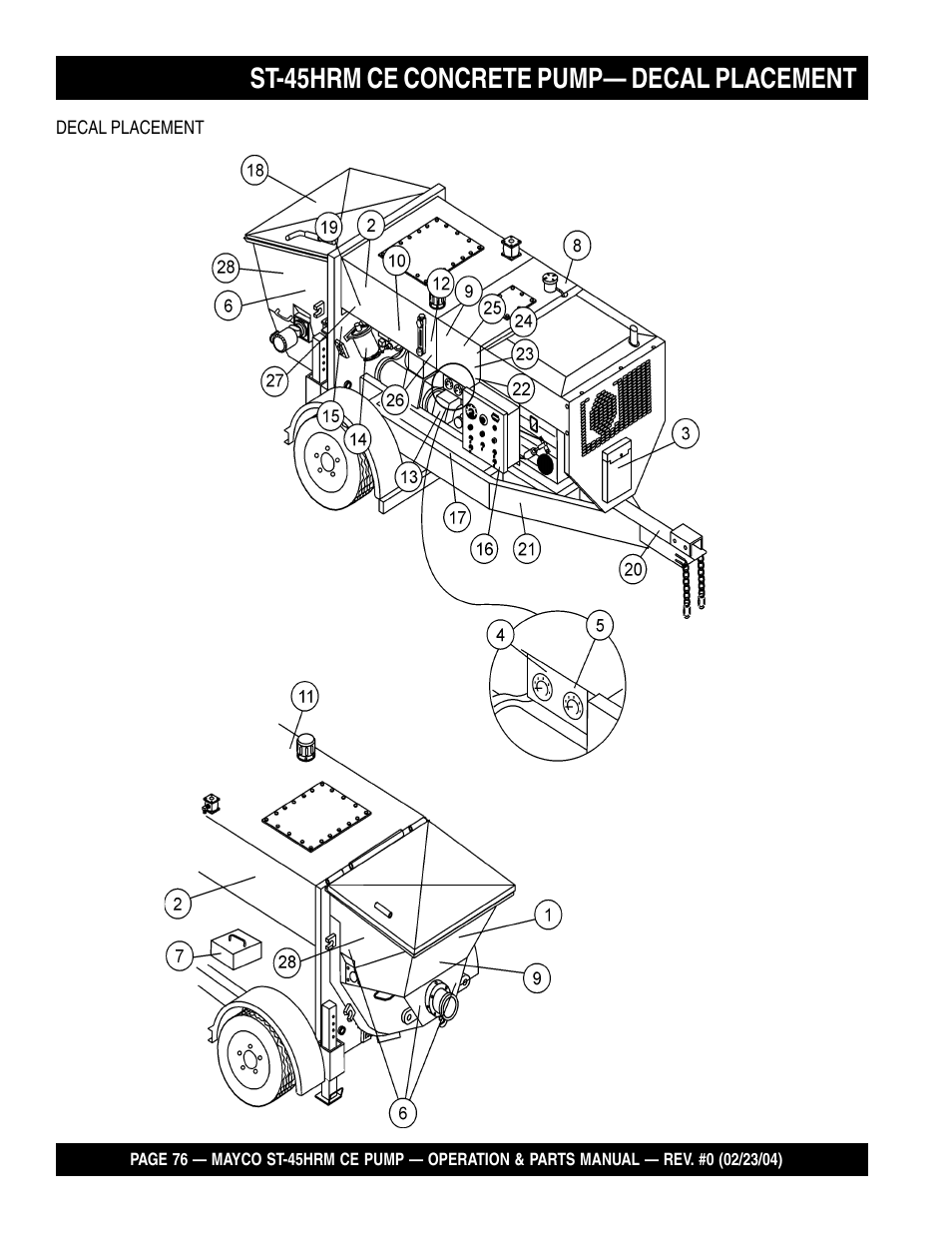 St-45hrm ce concrete pump— decal placement | Multiquip Mayco Structural Concrete Pump ST-45HRM CE User Manual | Page 76 / 140