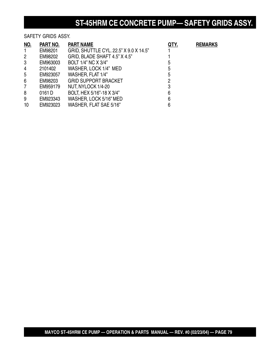 St-45hrm ce concrete pump— safety grids assy | Multiquip Mayco Structural Concrete Pump ST-45HRM CE User Manual | Page 79 / 140