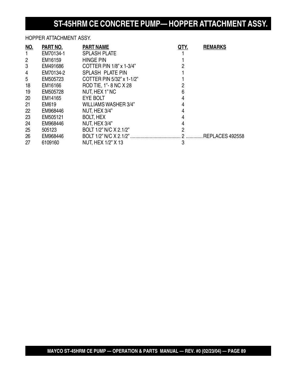 St-45hrm ce concrete pump— hopper attachment assy | Multiquip Mayco Structural Concrete Pump ST-45HRM CE User Manual | Page 89 / 140