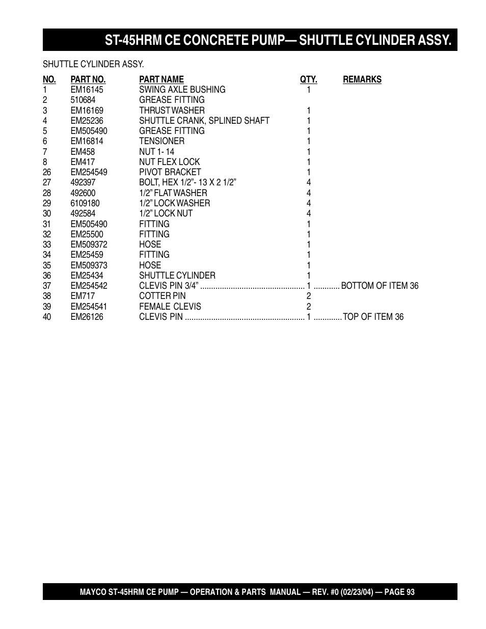 St-45hrm ce concrete pump— shuttle cylinder assy | Multiquip Mayco Structural Concrete Pump ST-45HRM CE User Manual | Page 93 / 140