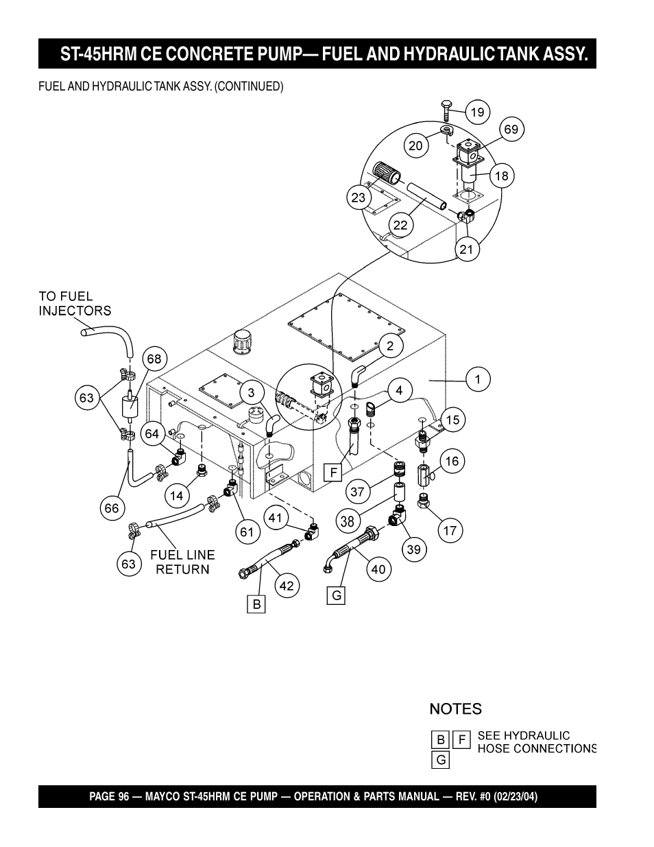 Multiquip Mayco Structural Concrete Pump ST-45HRM CE User Manual | Page 96 / 140