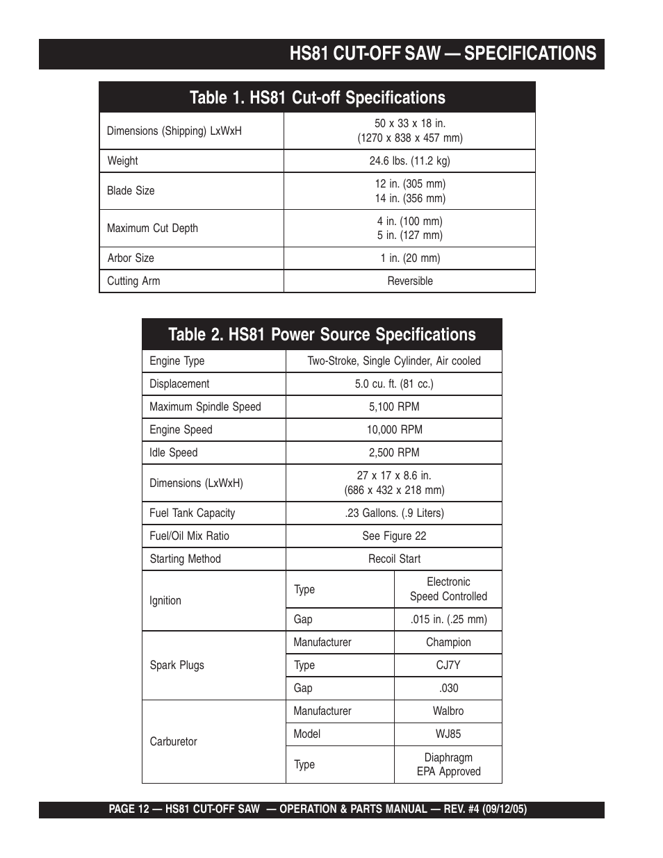 Hs81 cut-off saw — specifications | Multiquip SideWinder Cut-Off Saw HS81 User Manual | Page 12 / 68