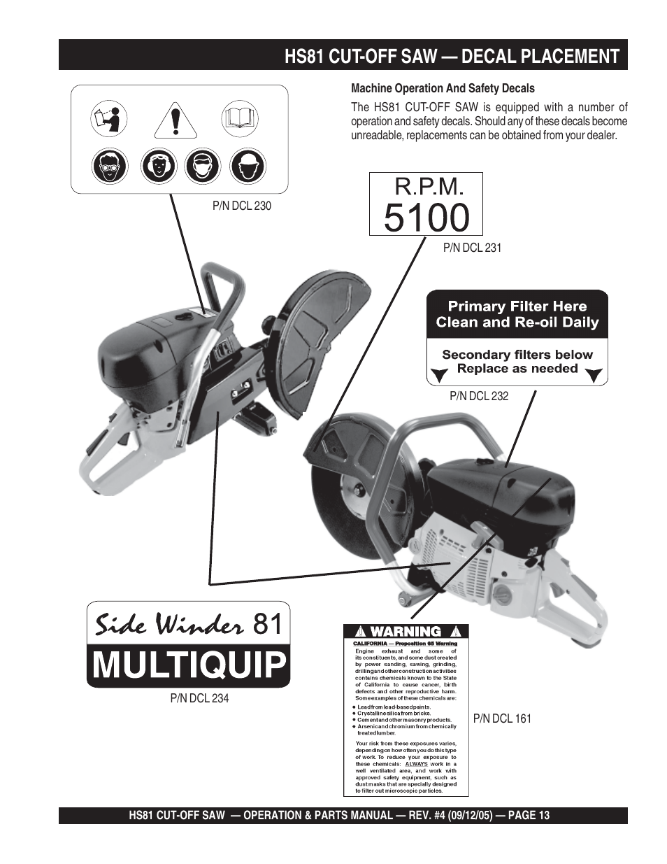 Hs81 cut-off saw — decal placement | Multiquip SideWinder Cut-Off Saw HS81 User Manual | Page 13 / 68