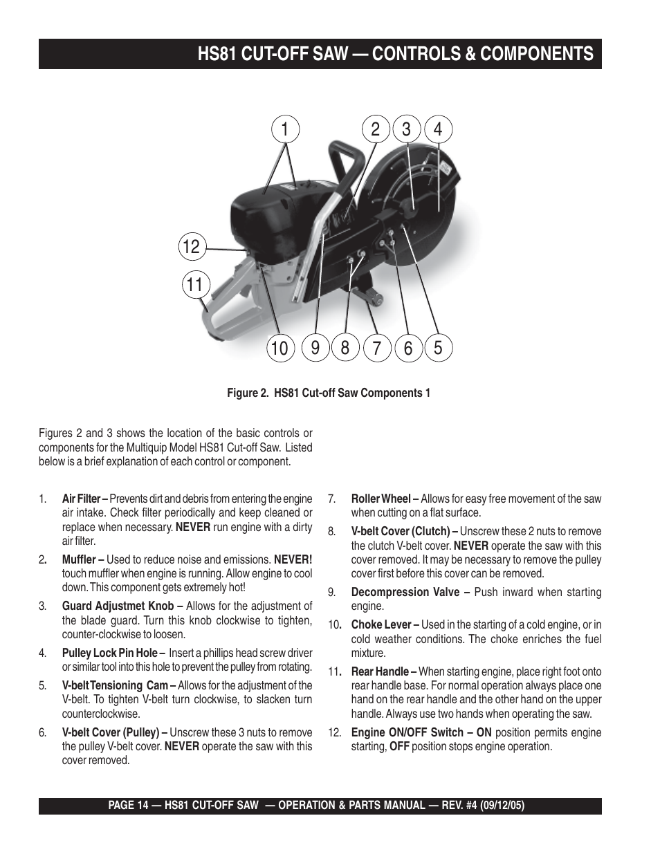 Hs81 cut-off saw — controls & components | Multiquip SideWinder Cut-Off Saw HS81 User Manual | Page 14 / 68
