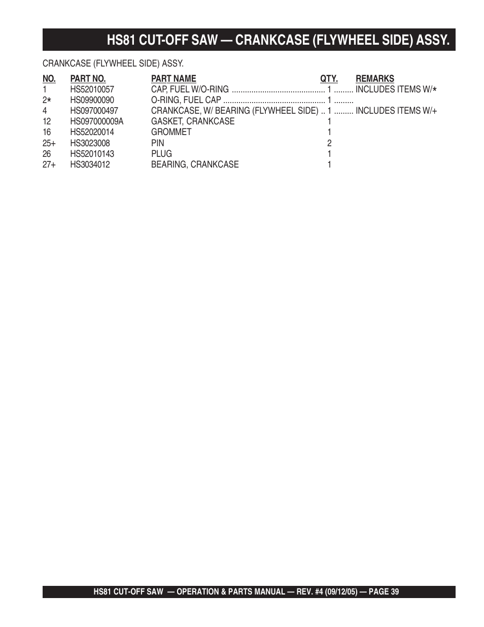 Hs81 cut-off saw — crankcase (flywheel side) assy | Multiquip SideWinder Cut-Off Saw HS81 User Manual | Page 39 / 68