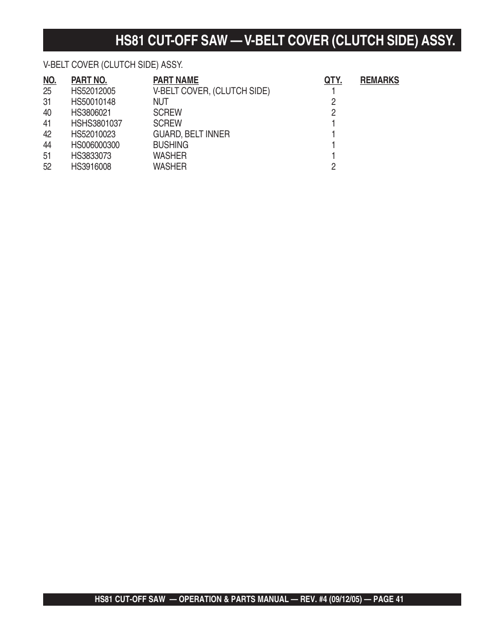 Hs81 cut-off saw — v-belt cover (clutch side) assy | Multiquip SideWinder Cut-Off Saw HS81 User Manual | Page 41 / 68