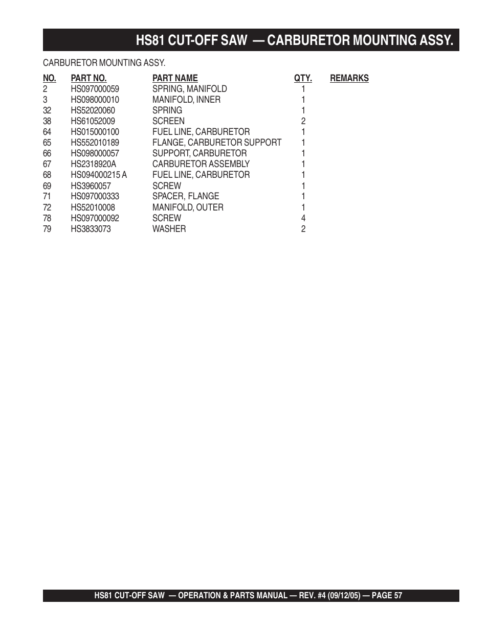 Hs81 cut-off saw — carburetor mounting assy | Multiquip SideWinder Cut-Off Saw HS81 User Manual | Page 57 / 68