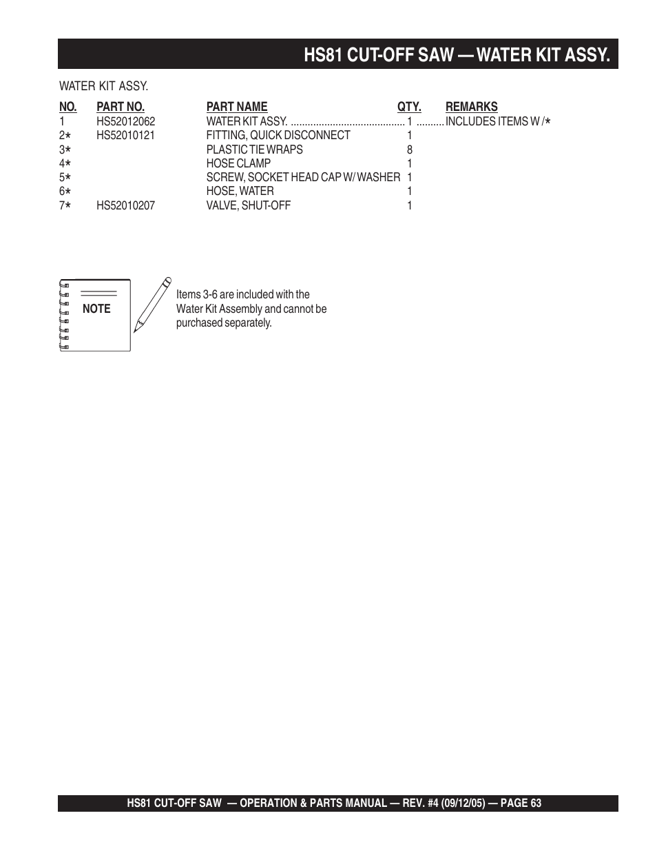 Hs81 cut-off saw — water kit assy | Multiquip SideWinder Cut-Off Saw HS81 User Manual | Page 63 / 68