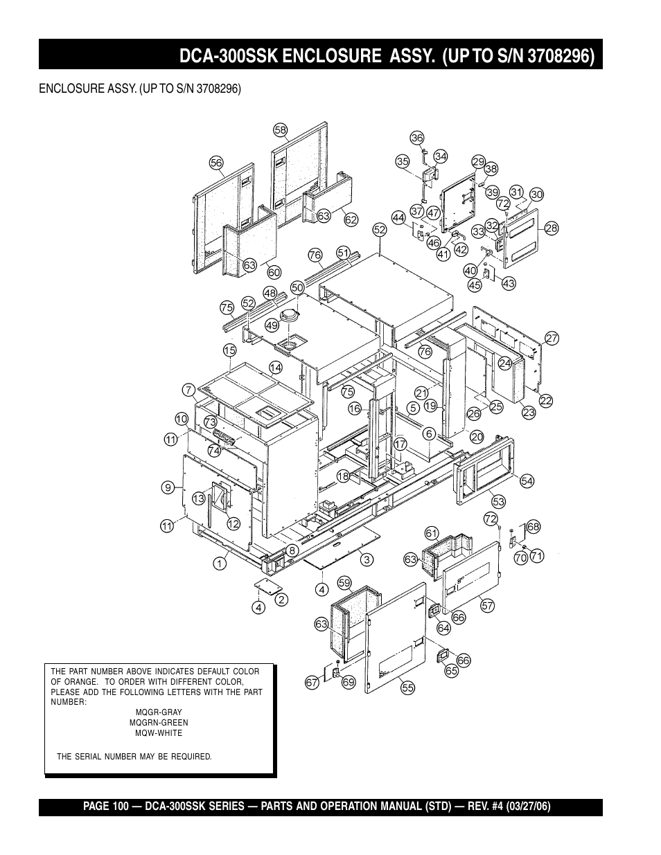 Multiquip MQPower Whisperwatt Series DCA-300SSK User Manual | Page 100 / 122