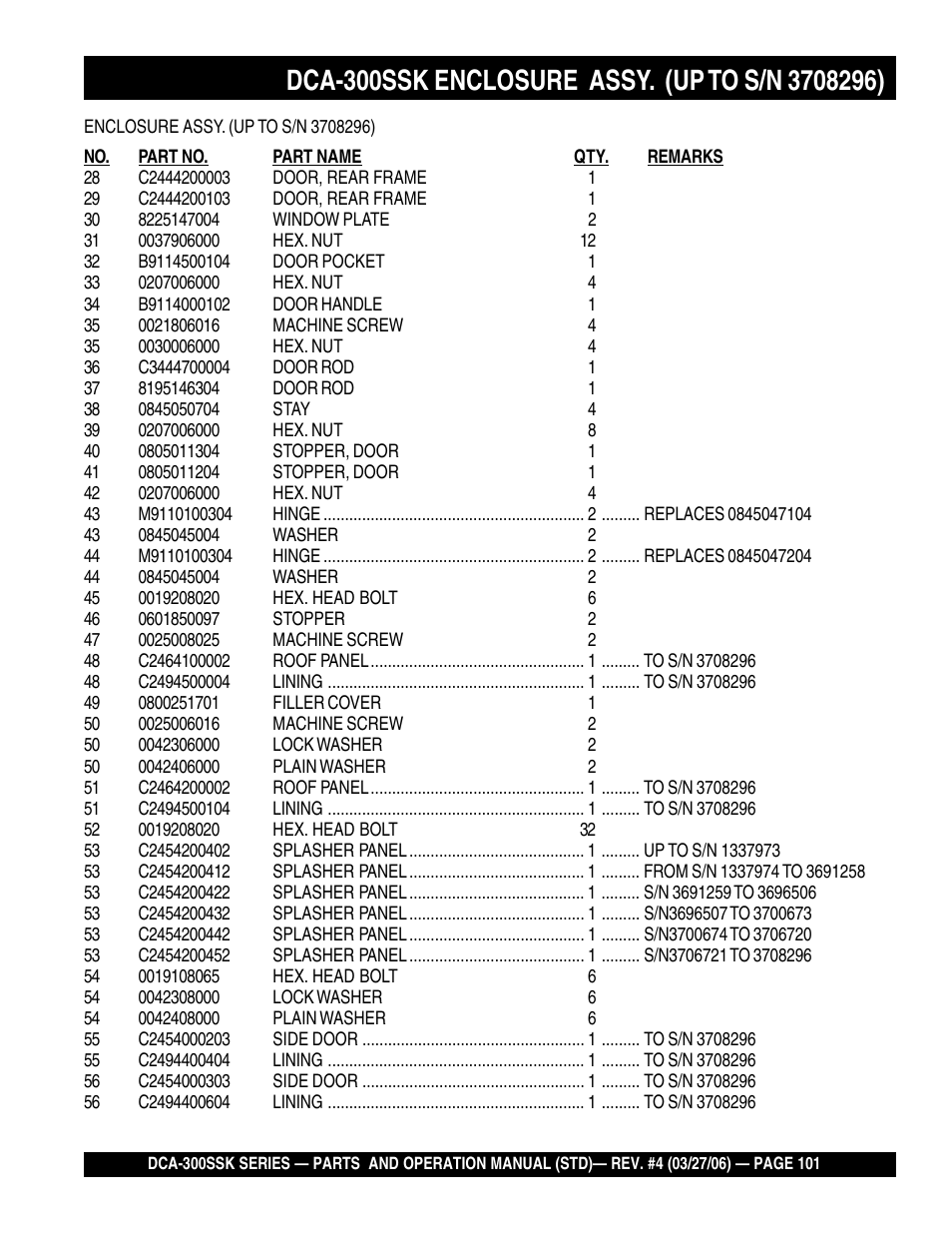 Multiquip MQPower Whisperwatt Series DCA-300SSK User Manual | Page 101 / 122