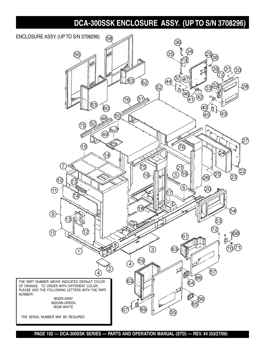 Multiquip MQPower Whisperwatt Series DCA-300SSK User Manual | Page 102 / 122