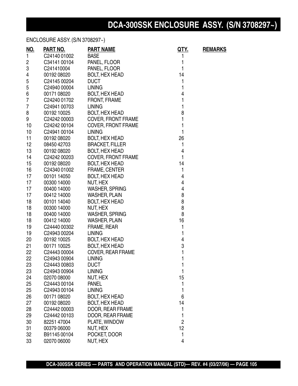 Multiquip MQPower Whisperwatt Series DCA-300SSK User Manual | Page 105 / 122