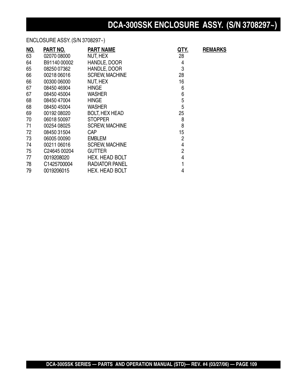 Multiquip MQPower Whisperwatt Series DCA-300SSK User Manual | Page 109 / 122