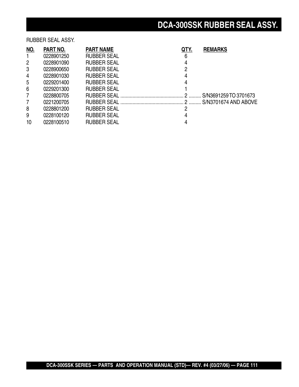 Dca-300ssk rubber seal assy | Multiquip MQPower Whisperwatt Series DCA-300SSK User Manual | Page 111 / 122