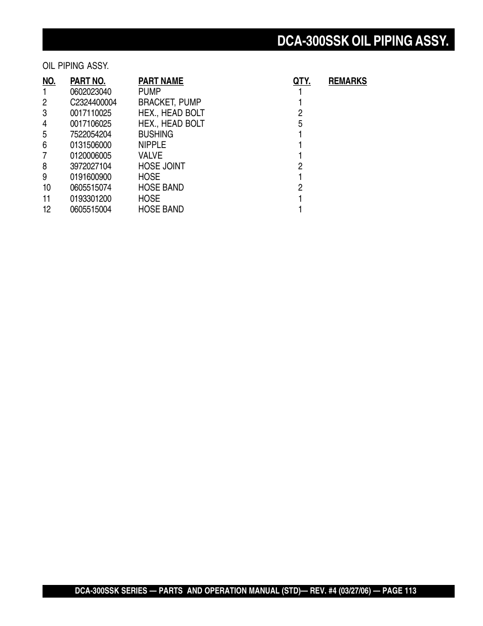 Dca-300ssk oil piping assy | Multiquip MQPower Whisperwatt Series DCA-300SSK User Manual | Page 113 / 122