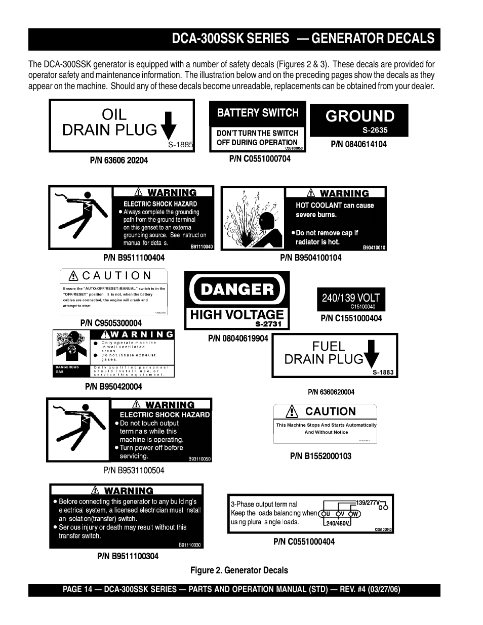 Dca-300ssk series — generator decals | Multiquip MQPower Whisperwatt Series DCA-300SSK User Manual | Page 14 / 122