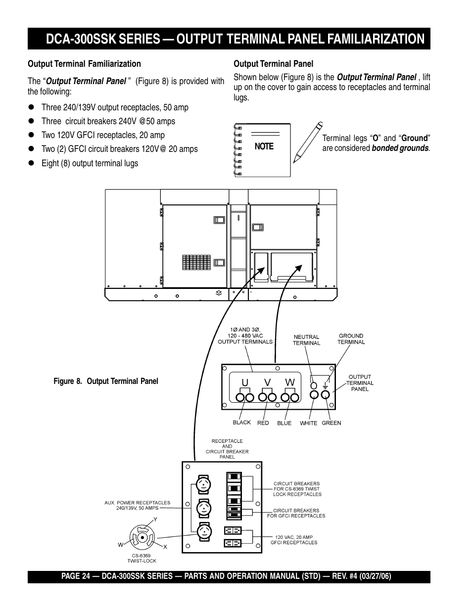 Multiquip MQPower Whisperwatt Series DCA-300SSK User Manual | Page 24 / 122