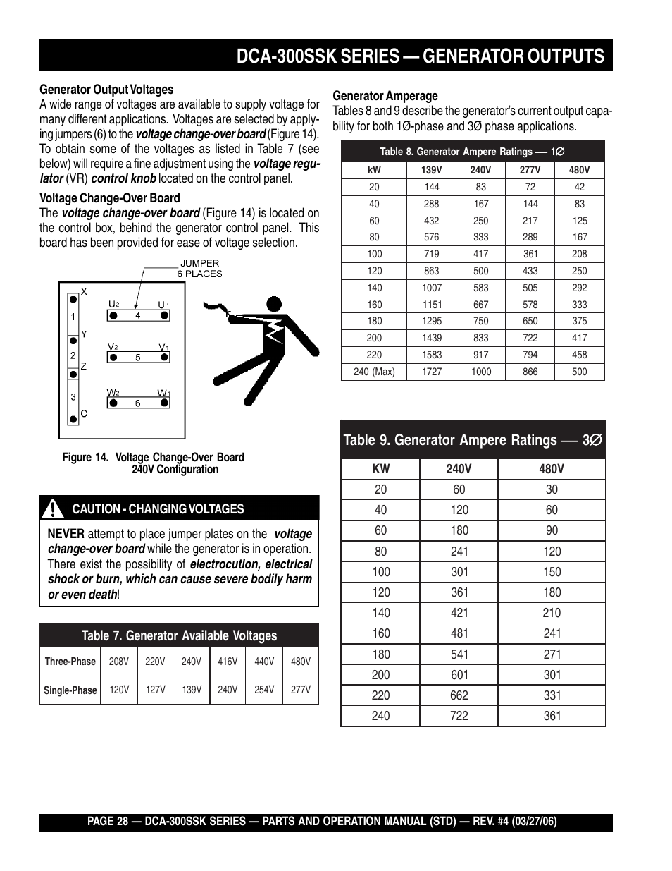 Dca-300ssk series — generator outputs | Multiquip MQPower Whisperwatt Series DCA-300SSK User Manual | Page 28 / 122