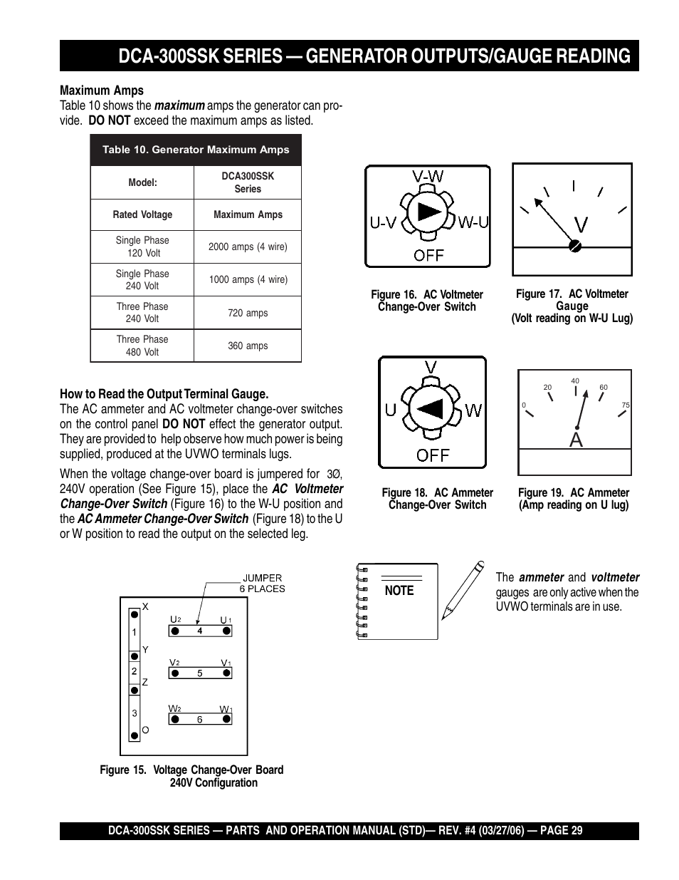 Ammeter, Voltmeter | Multiquip MQPower Whisperwatt Series DCA-300SSK User Manual | Page 29 / 122