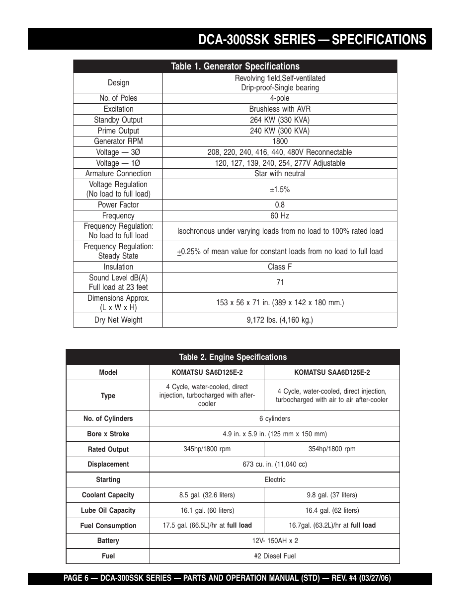 Dca-300ssk series — specifications | Multiquip MQPower Whisperwatt Series DCA-300SSK User Manual | Page 6 / 122