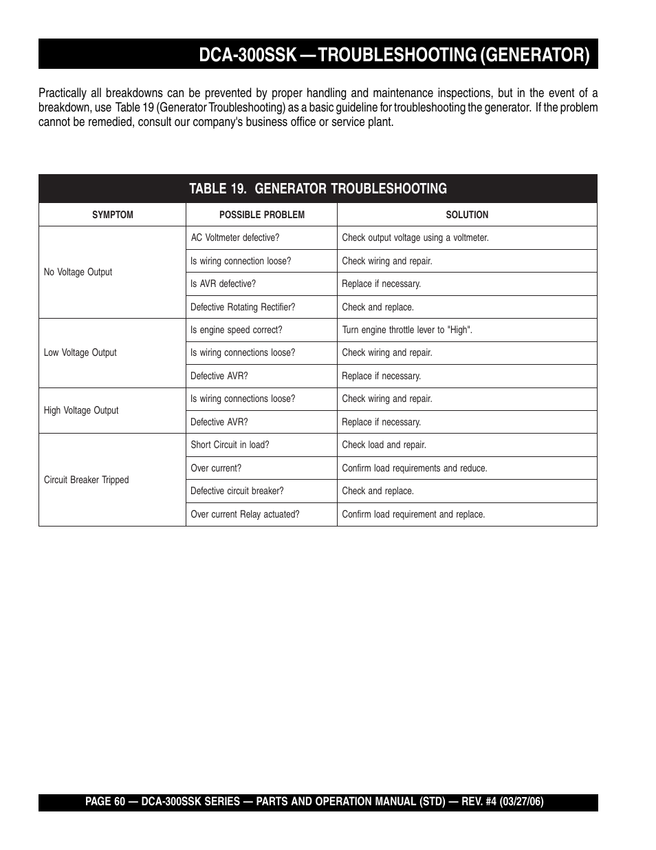 Dca-300ssk — troubleshooting (generator) | Multiquip MQPower Whisperwatt Series DCA-300SSK User Manual | Page 60 / 122