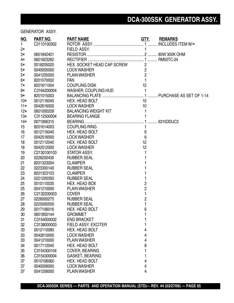 Dca-300ssk generator assy | Multiquip MQPower Whisperwatt Series DCA-300SSK User Manual | Page 65 / 122