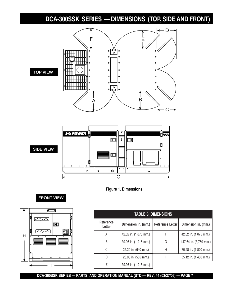 Multiquip MQPower Whisperwatt Series DCA-300SSK User Manual | Page 7 / 122