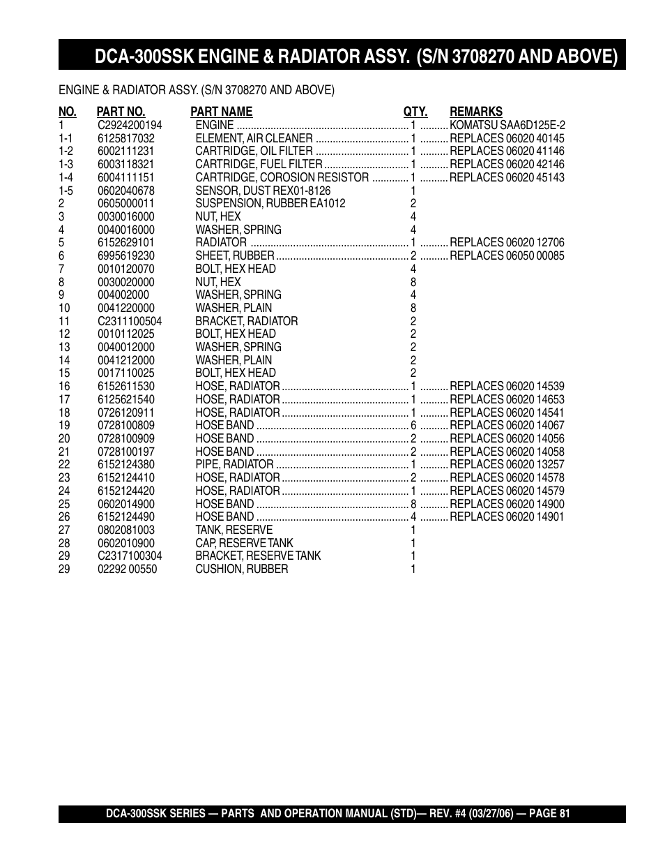 Multiquip MQPower Whisperwatt Series DCA-300SSK User Manual | Page 81 / 122