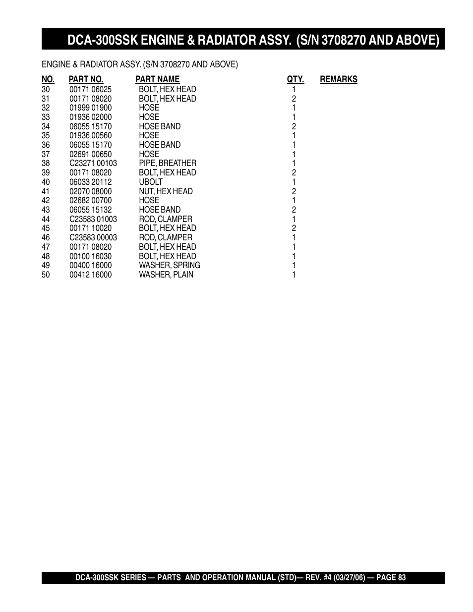 Multiquip MQPower Whisperwatt Series DCA-300SSK User Manual | Page 83 / 122