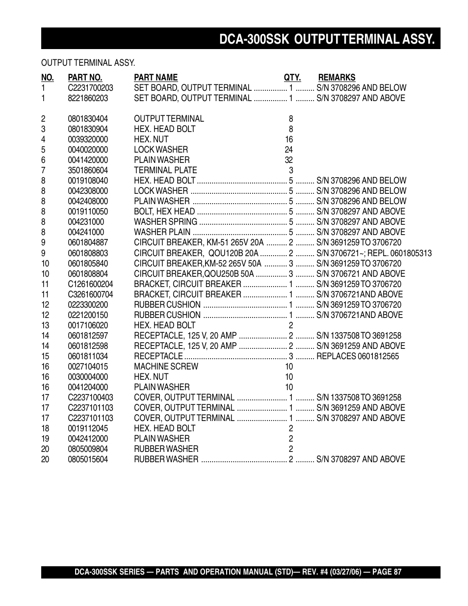 Dca-300ssk output terminal assy | Multiquip MQPower Whisperwatt Series DCA-300SSK User Manual | Page 87 / 122