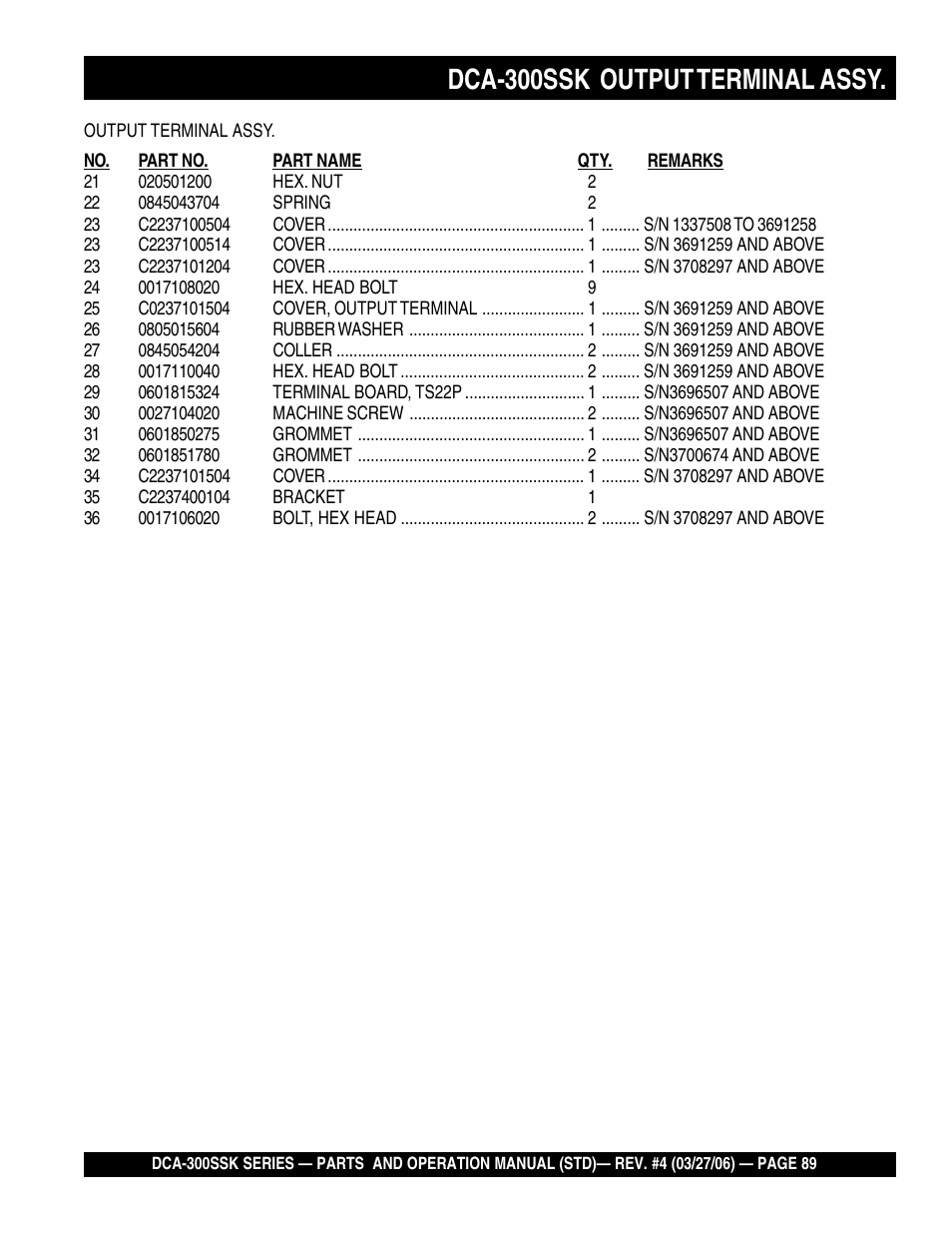 Dca-300ssk output terminal assy | Multiquip MQPower Whisperwatt Series DCA-300SSK User Manual | Page 89 / 122