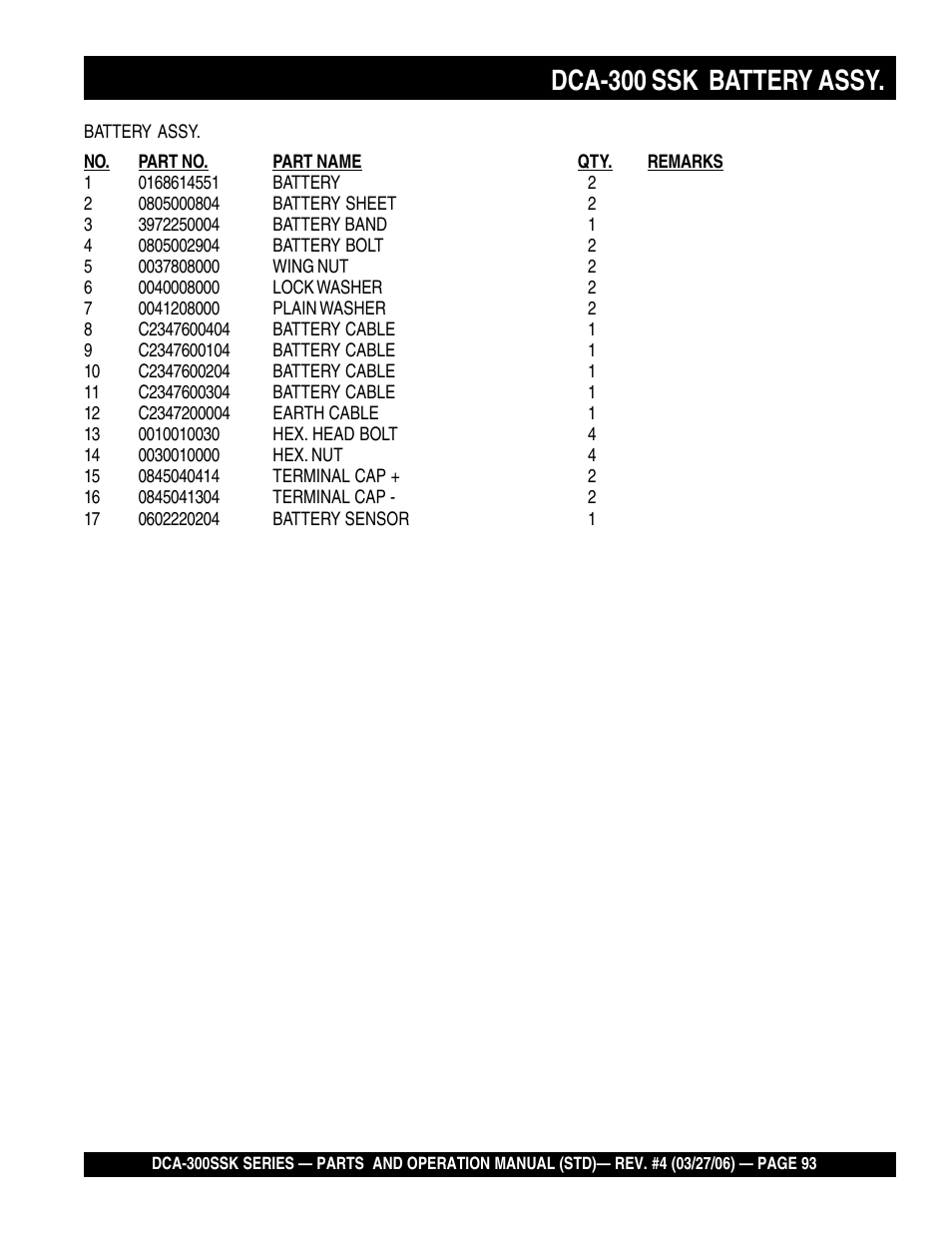 Dca-300 ssk battery assy | Multiquip MQPower Whisperwatt Series DCA-300SSK User Manual | Page 93 / 122