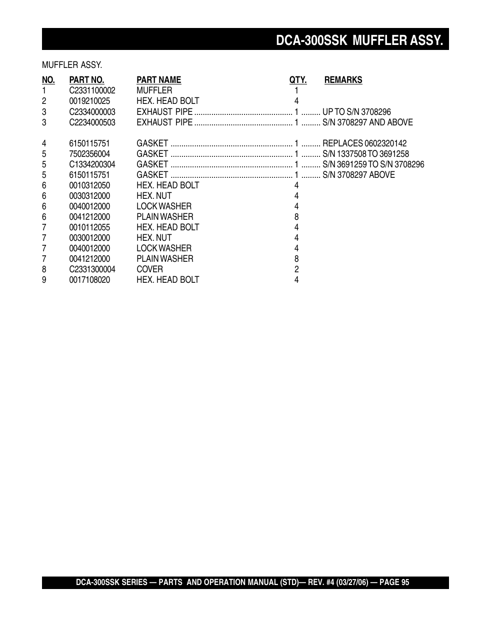 Dca-300ssk muffler assy | Multiquip MQPower Whisperwatt Series DCA-300SSK User Manual | Page 95 / 122