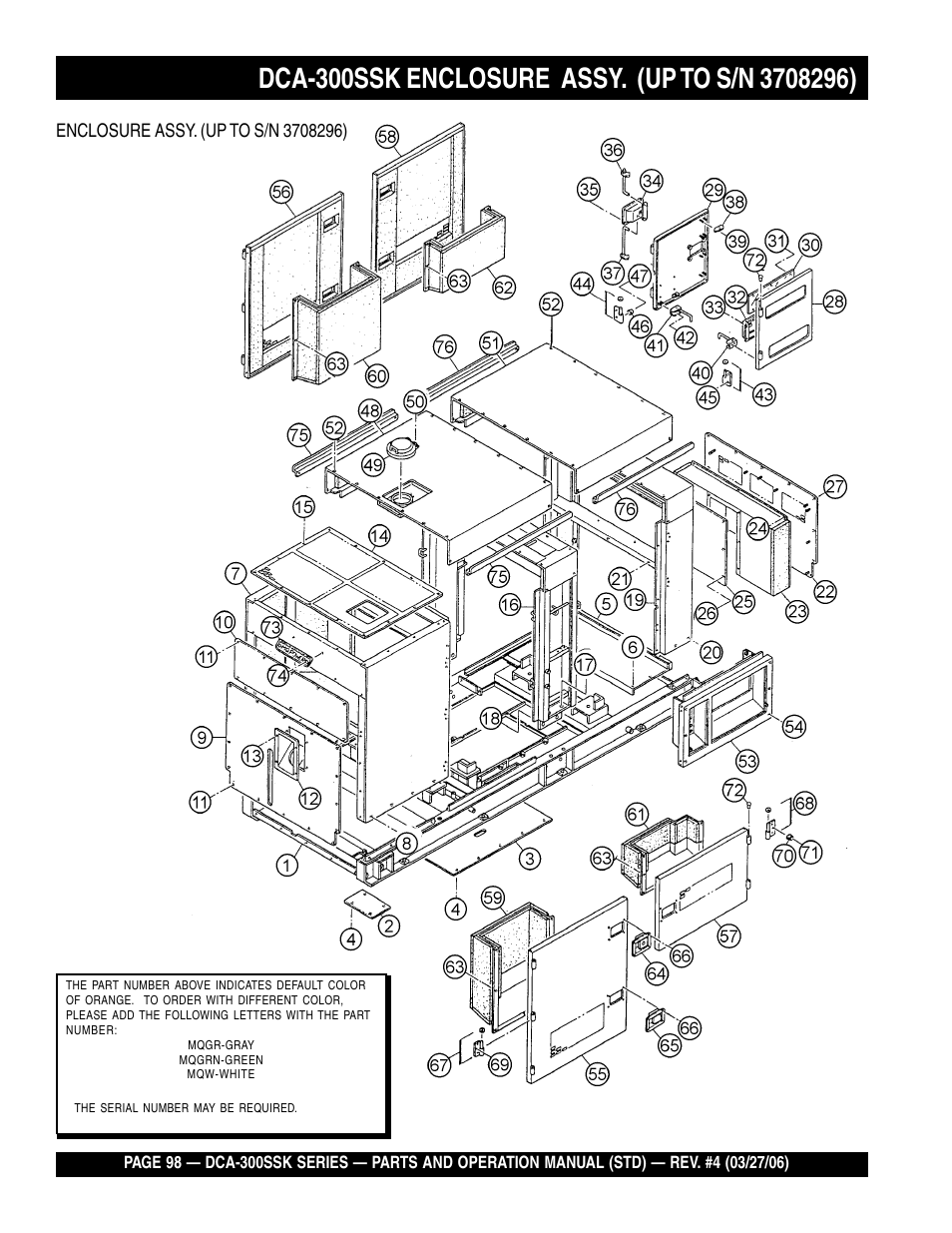 Multiquip MQPower Whisperwatt Series DCA-300SSK User Manual | Page 98 / 122
